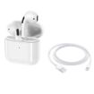 Picture of AirPods 2nd Generation – High-Performance Noise Cancelling Airpods for iPhone, iPad, and More
